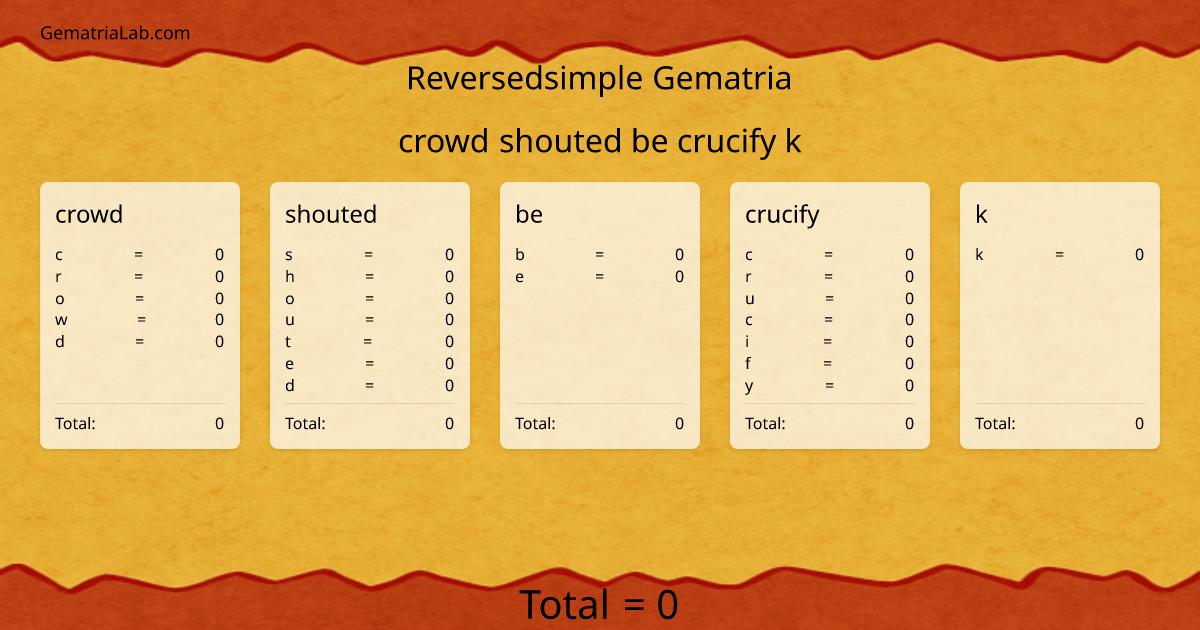 crowd shouted be crucify k in reversedsimple Gematria